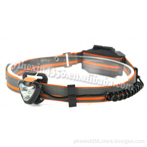Wholesale Protable CREE XPE LED Mining Headlamp